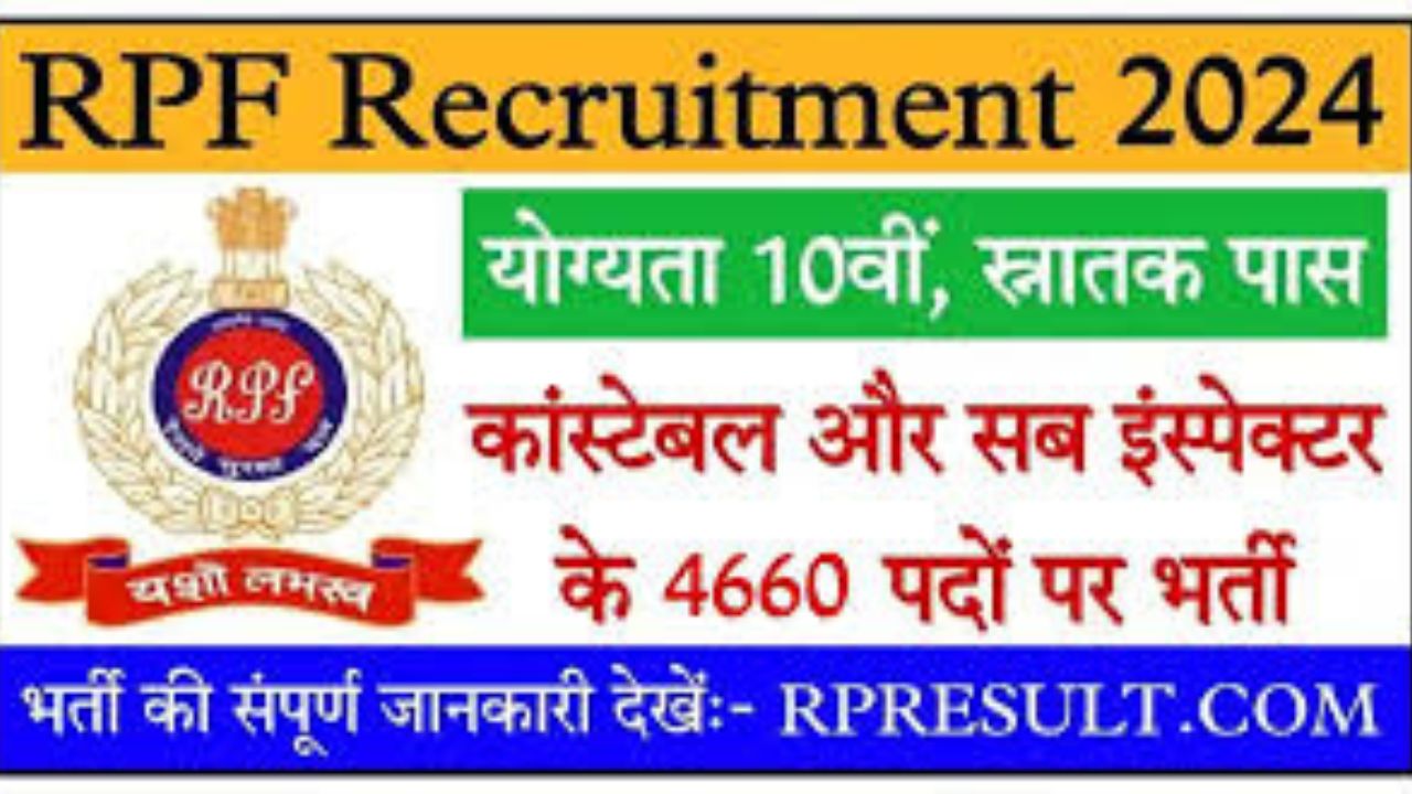 Railway RPF Sub Inspector Bharti 2024