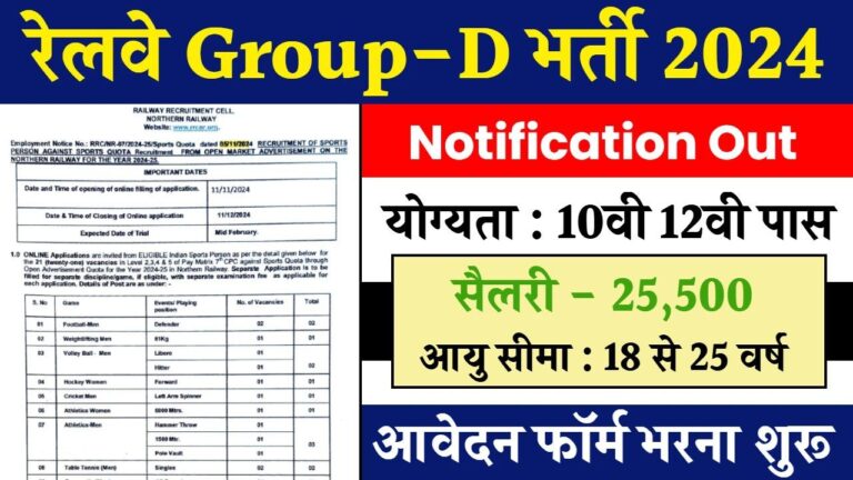 Railway Group D Vacancy